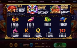 Fortune Dance Paytable